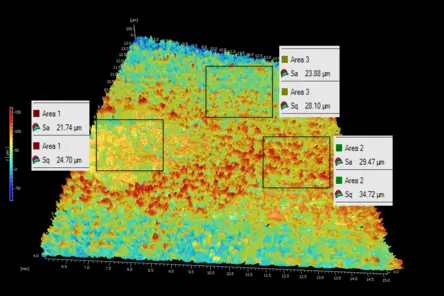 Optical Profilometer measurement: Additive manufacturing roughness analysis